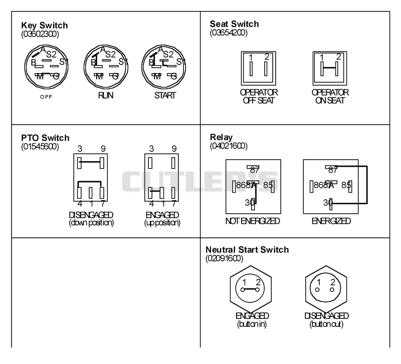 CONTINUITY DIAGRAMS