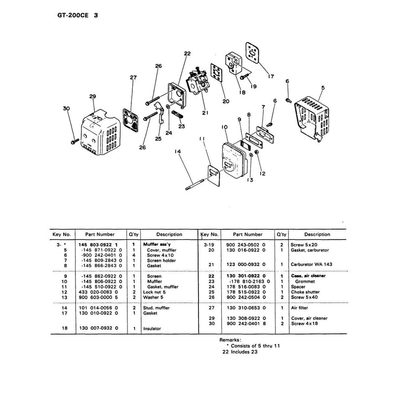 Diagram 3