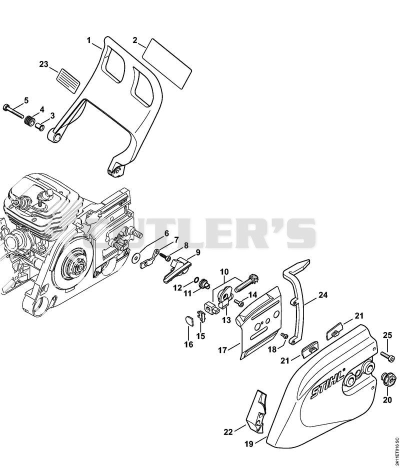 Hand guard, Chain sprocket cover