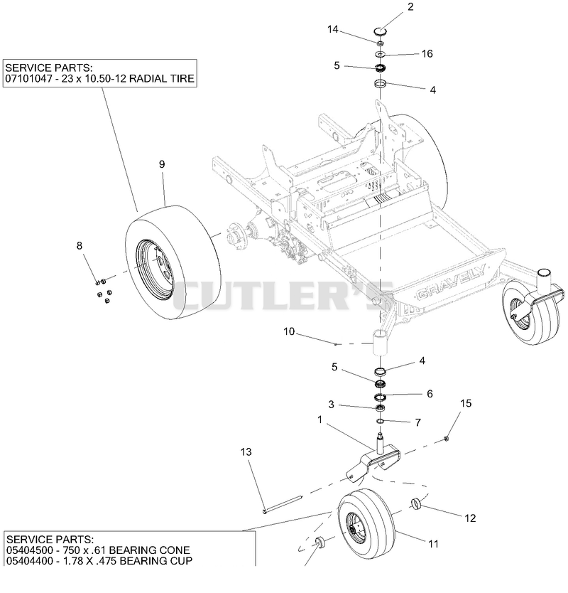Casters And Tires