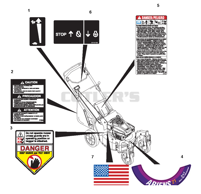 Decals