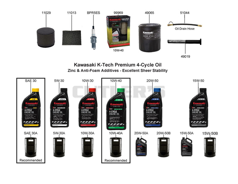 MAINTENANCE PARTS