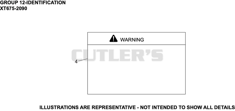 Identification