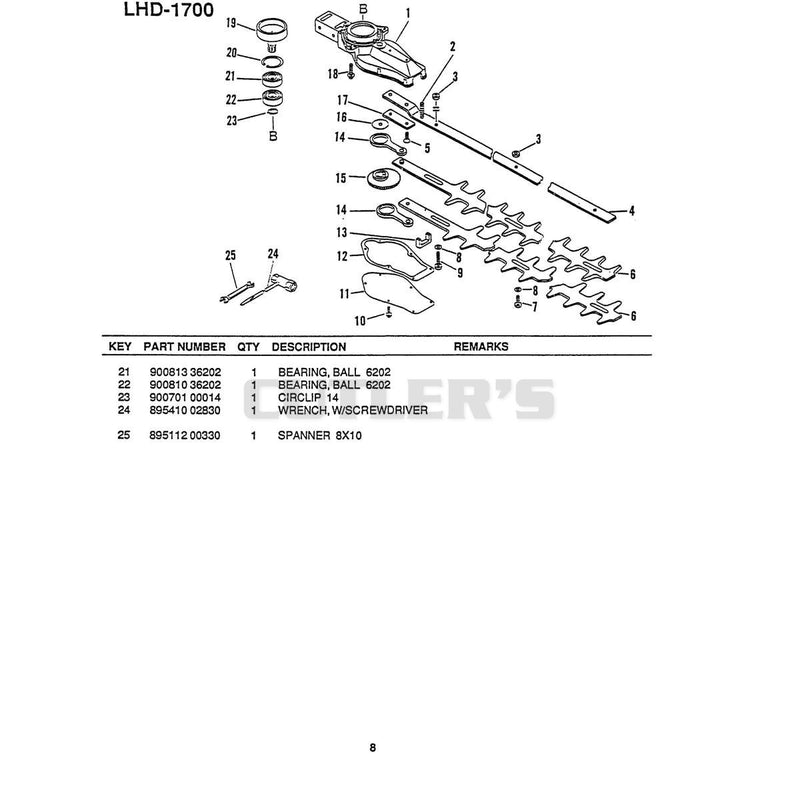 Diagram 8