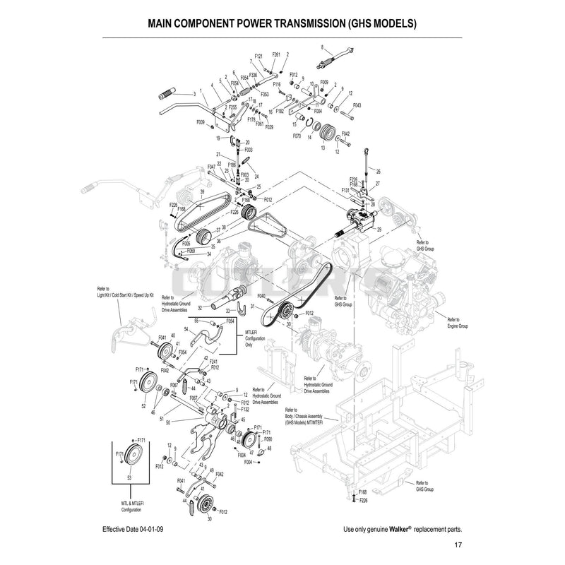 Main Component Power Transmission GHS Models