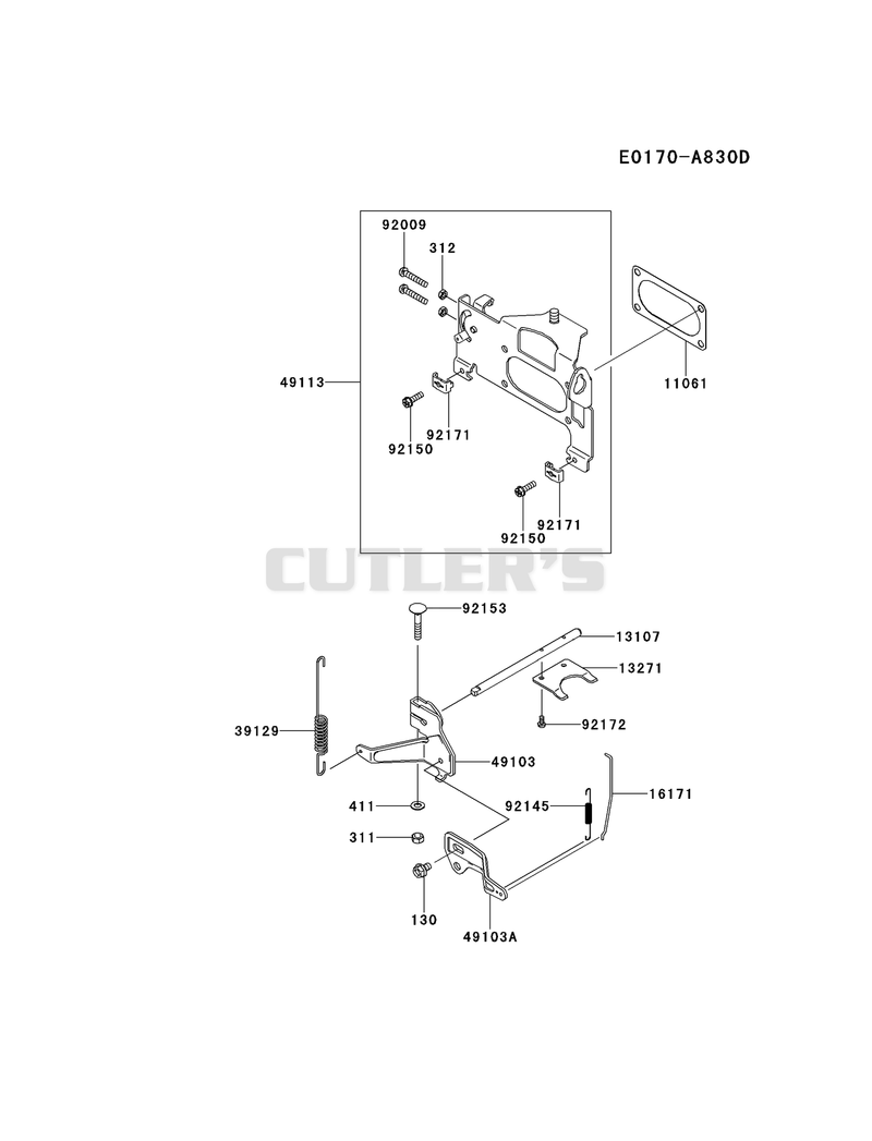 CONTROL-EQUIPMENT