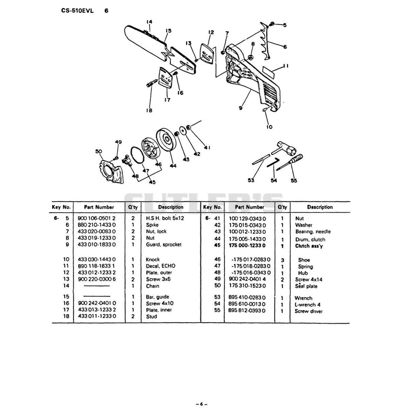 Diagram 5