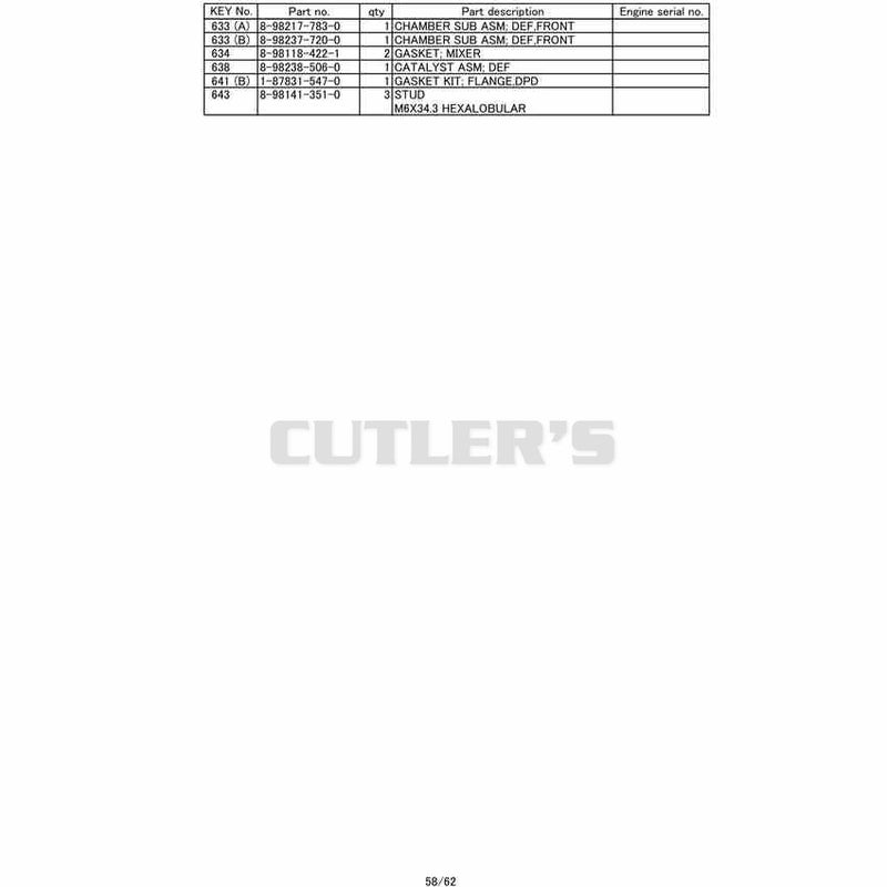 Diagram 21