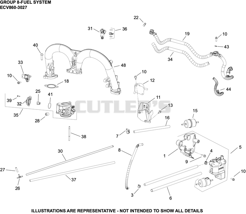 Fuel System