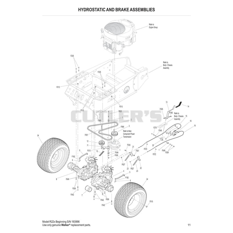 HYDROSTATIC AND BRAKE ASSEMBLIES