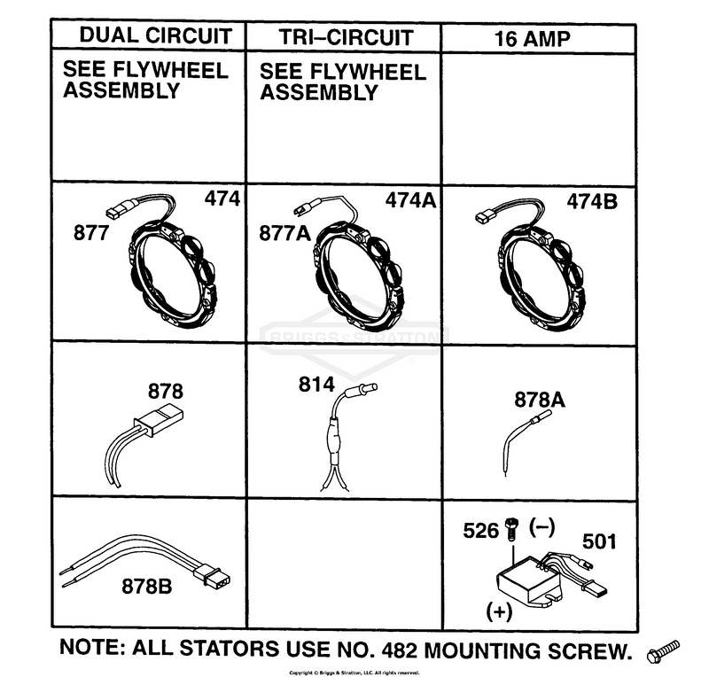 Alternator Chart