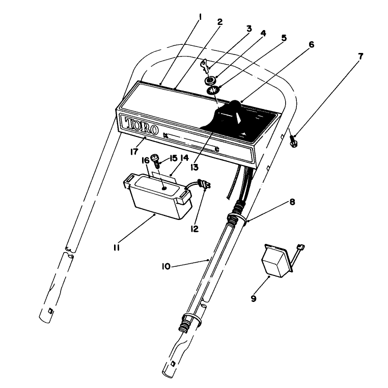 Control Panel Assembly