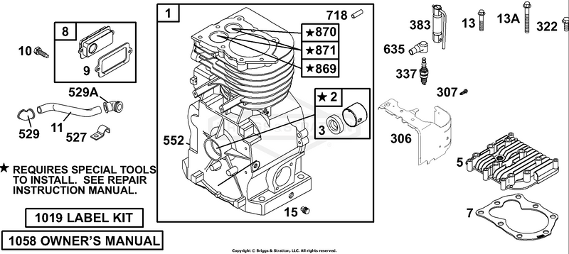 Cylinder Group