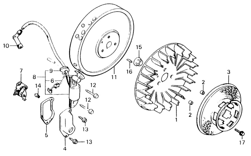 FLYWHEEL@POINTS