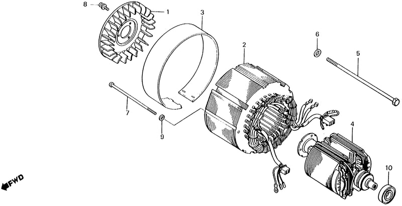 ROTOR@STATOR