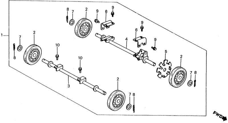 WHEELS