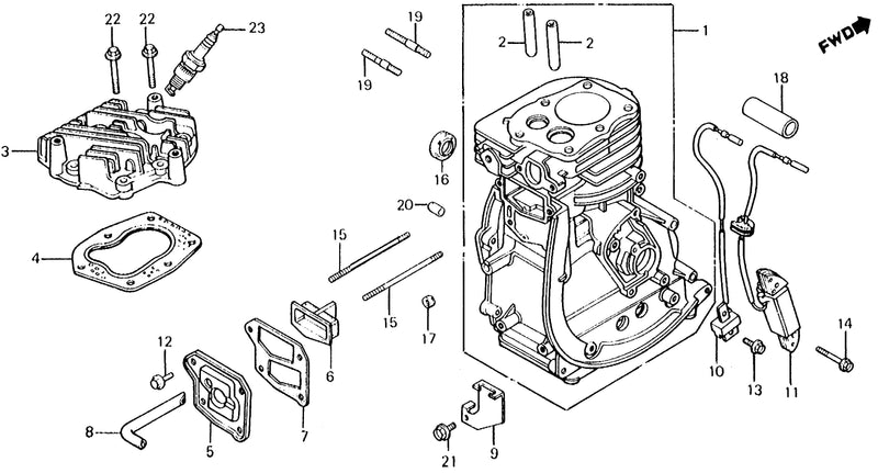CYLINDER