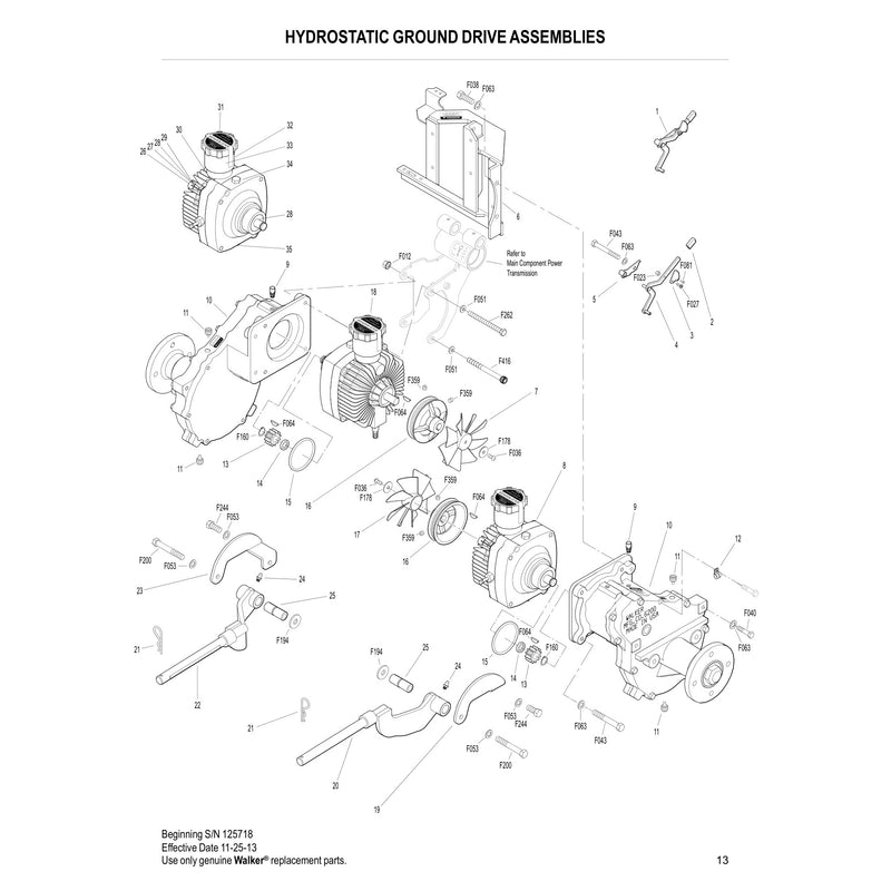 HYDROSTATIC GROUND DRIVE ASSEMBLIES