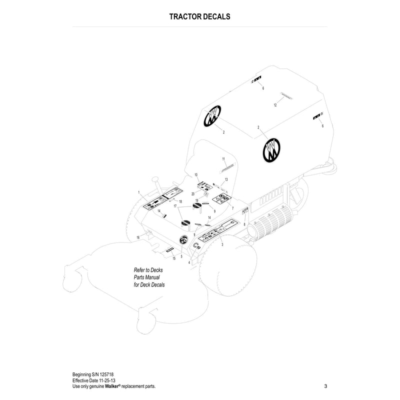 TRACTOR DECALS