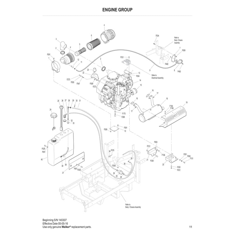 ENGINE GROUP