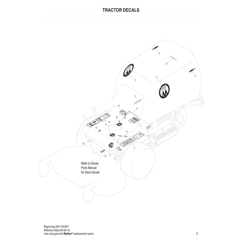 TRACTOR DECALS