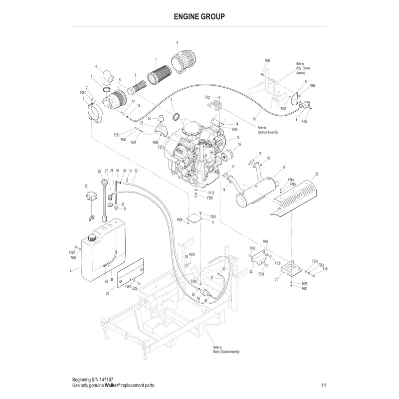ENGINE GROUP