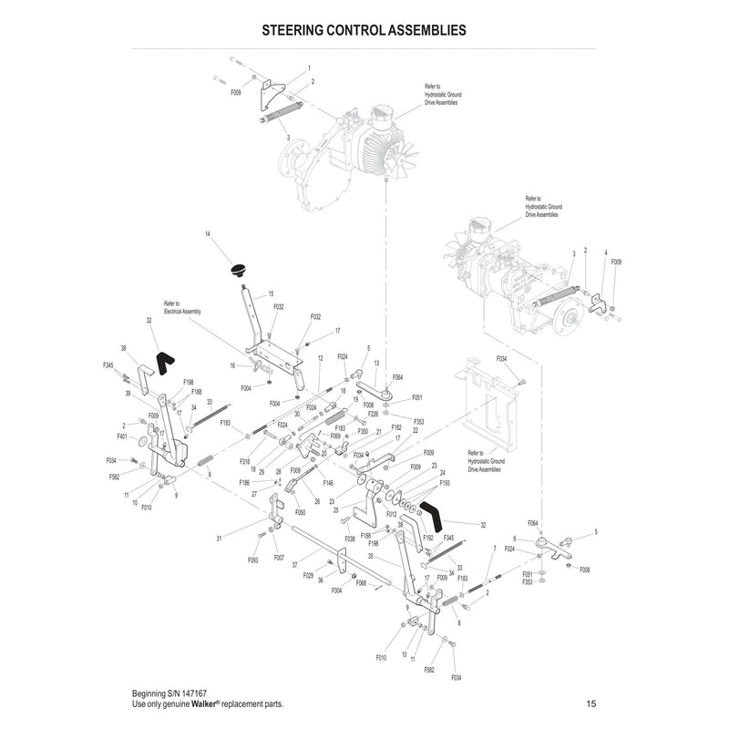 STEERING CONTROL ASSEMBLIES