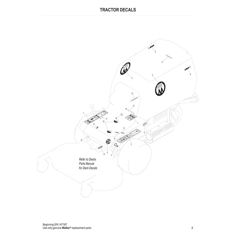 TRACTOR DECALS