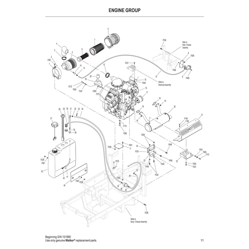 ENGINE GROUP