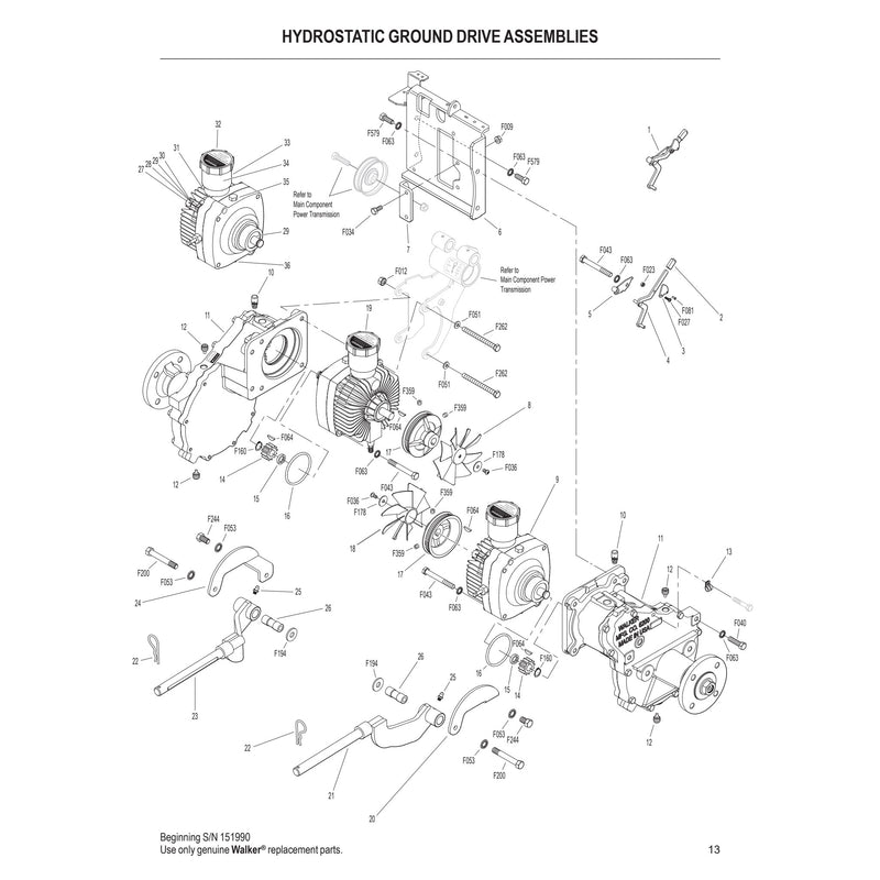HYDROSTATIC GROUND DRIVE ASSEMBLIES