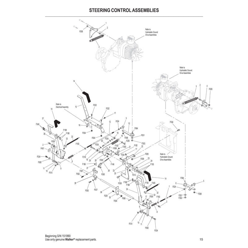 STEERING CONTROL ASSEMBLIES