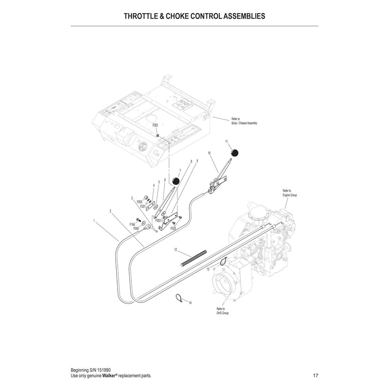 THROTTLE 