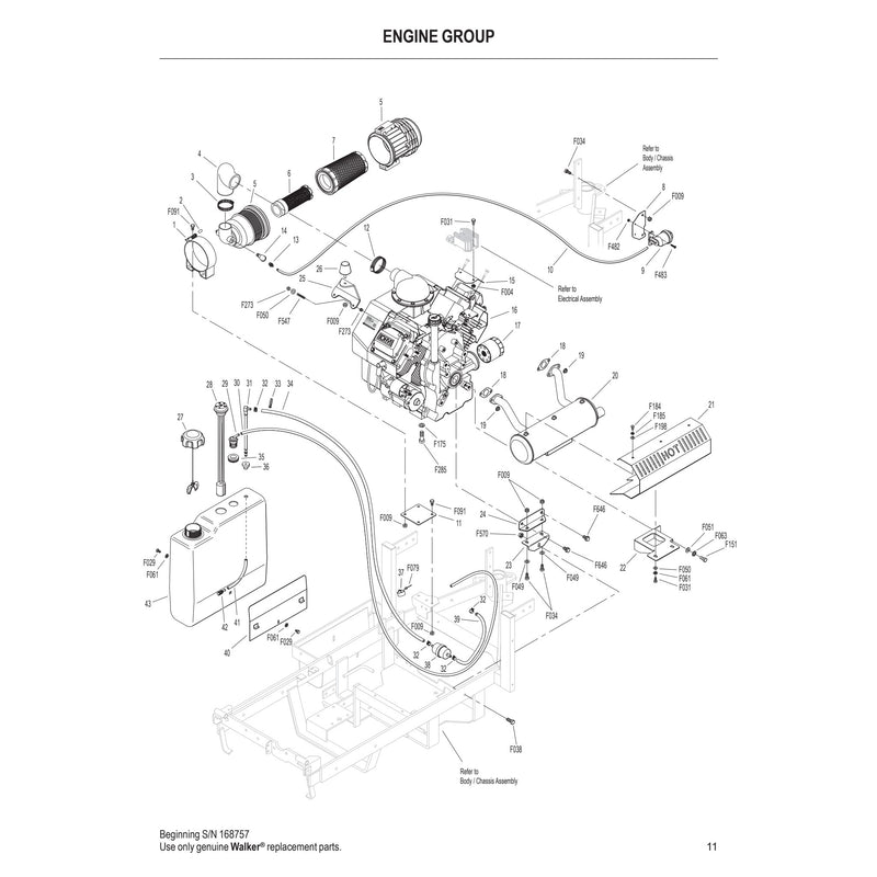 ENGINE GROUP