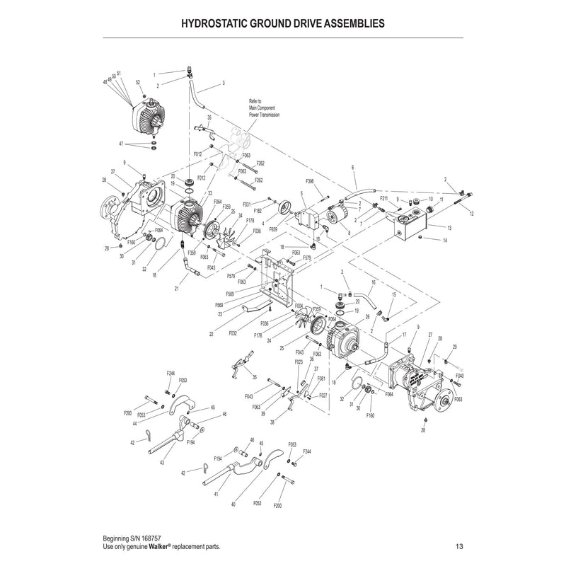 HYDROSTATIC GROUND DRIVE ASSEMBLIES