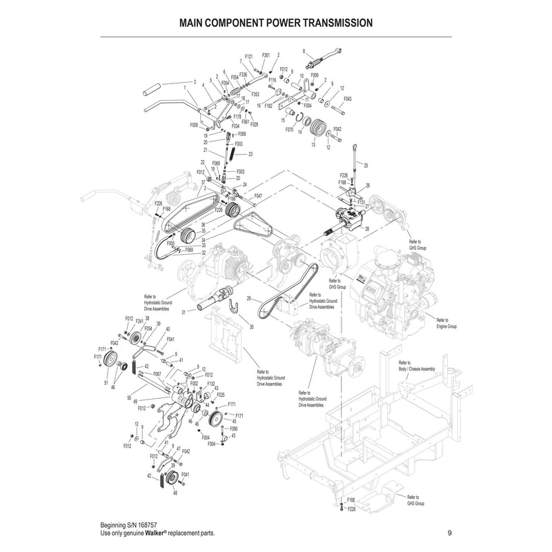 MAIN COMPONENT POWER TRANSMISSION