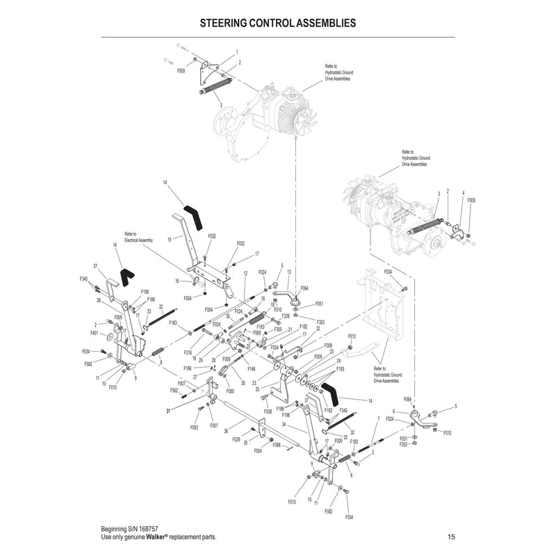 STEERING CONTROL ASSEMBLIES