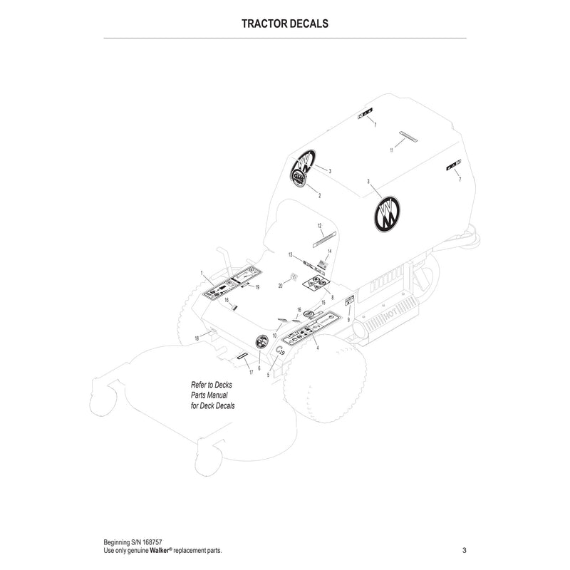 TRACTOR DECALS