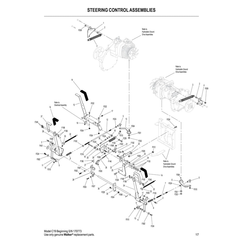 STEERING CONTROL ASSEMBLIES