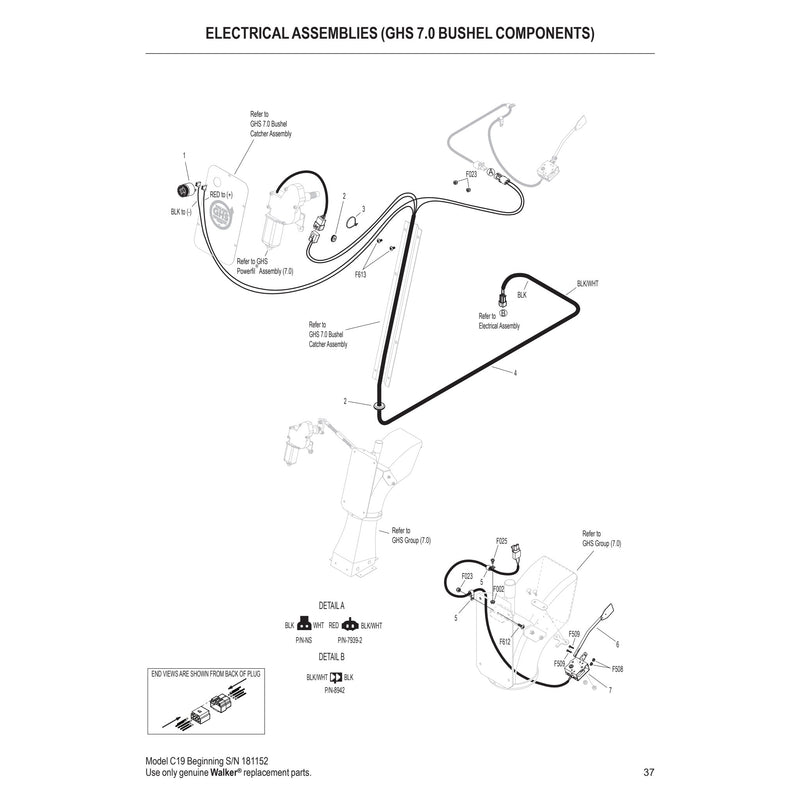 ELECTRICAL ASSEMBLIES GHS 7.0 BUSHEL COMPONENTS
