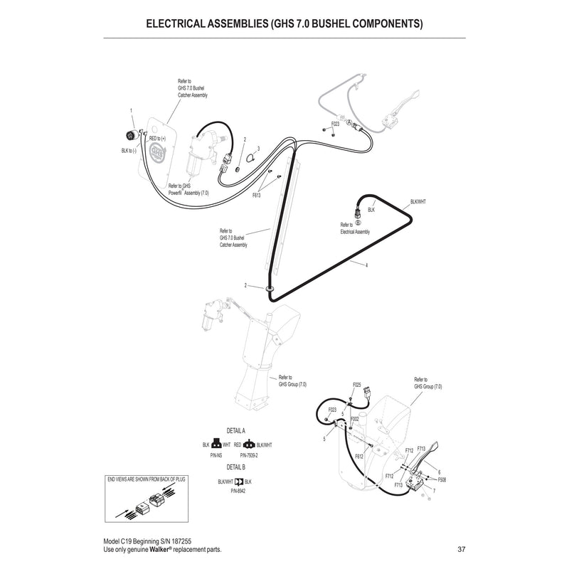 ELECTRICAL ASSEMBLIES GHS 7.0 BUSHEL COMPONENTS