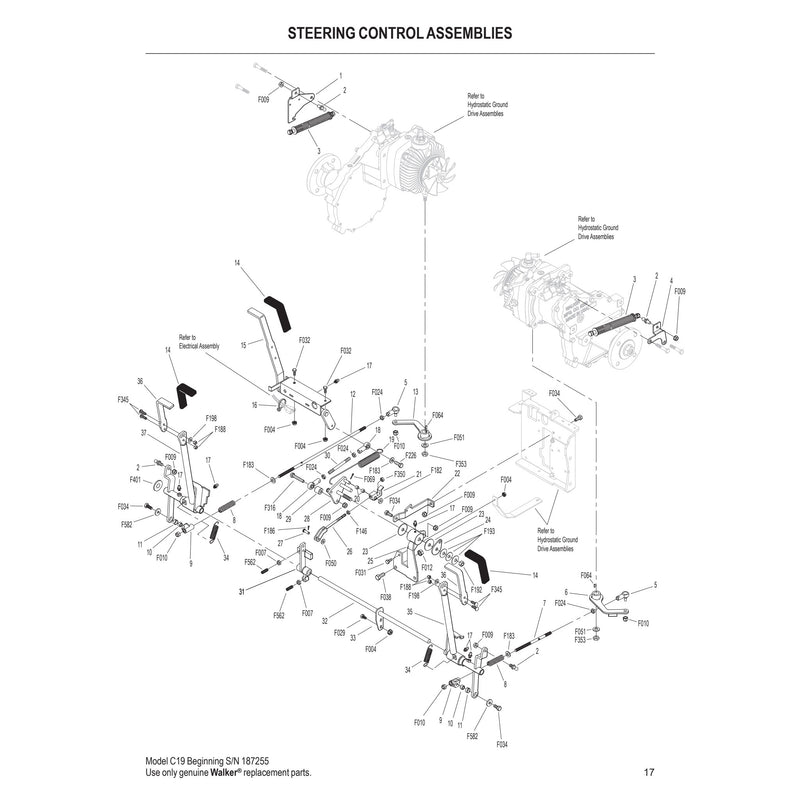 STEERING CONTROL ASSEMBLIES