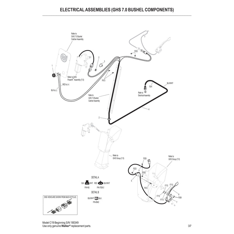 ELECTRICAL ASSEMBLIES GHS 7.0 BUSHEL COMPONENTS