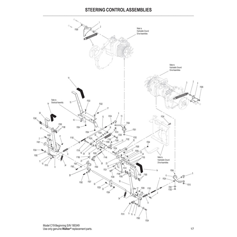 STEERING CONTROL ASSEMBLIES