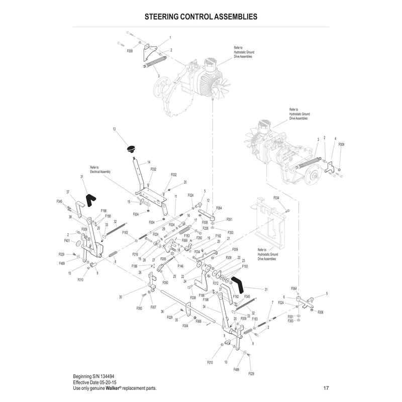 STEERING CONTROL ASSEMBLIES