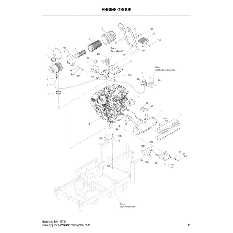 ENGINE GROUP