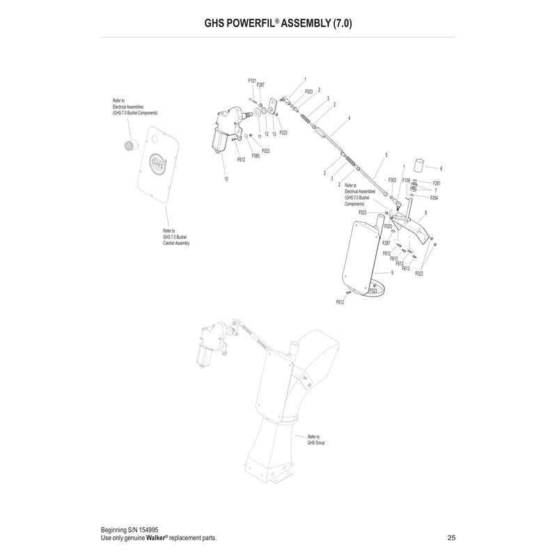 GHS POWERFIL ASSEMBLY 7.0
