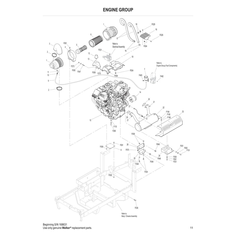 ENGINE GROUP