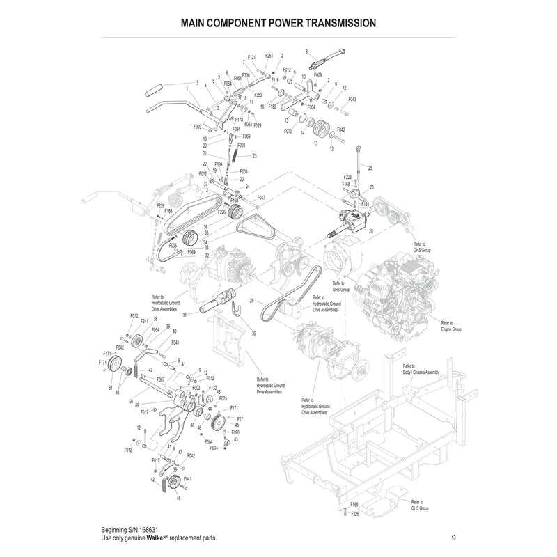 MAIN COMPONENT POWER TRANSMISSION