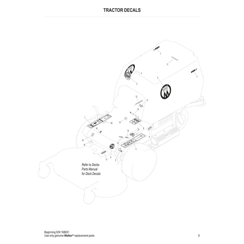 TRACTOR DECALS