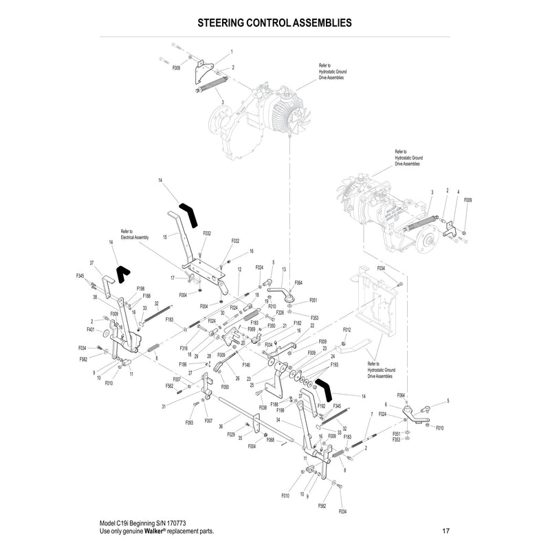 STEERING CONTROL ASSEMBLIES